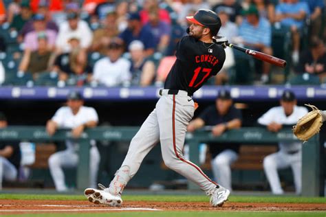 mlb roy odds|2024 MLB Rookie of the Year Odds: AL & NL Picks .